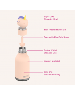 Asobu Drinkfles unicorn – Voor Kinderen & Volwassenen